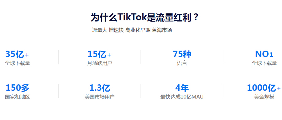 揭阳Tiktok推广  第3张